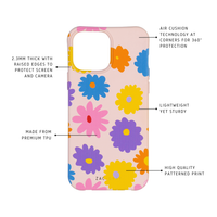 ROSÉ PINK DAISY PATTERNED CASE