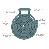a blue hose with a handle labeled in words