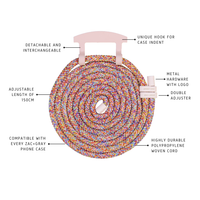 a diagram of a round rug with labels on it