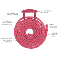 a red fire hose with instructions on how to use it