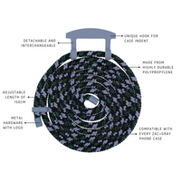 Samsung S25 Plus BLUE FOG CASE + CORD