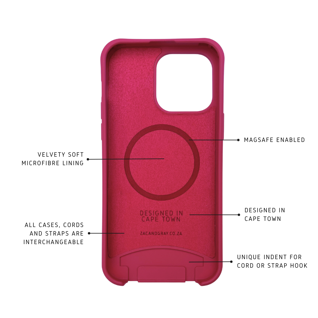 a red case with a description of the parts of it