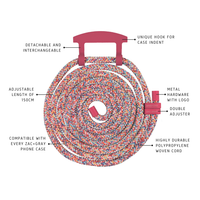 a diagram of a fire hose with instructions